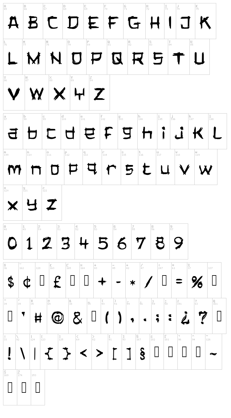 Lagos Traffic font map